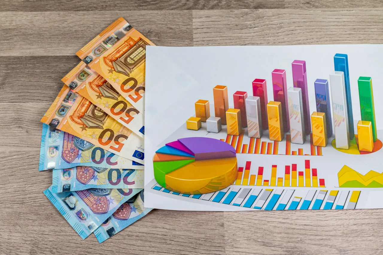 Non solo mutuo e prestito: ecco le operazioni finanziarie più rischiose che nascondi